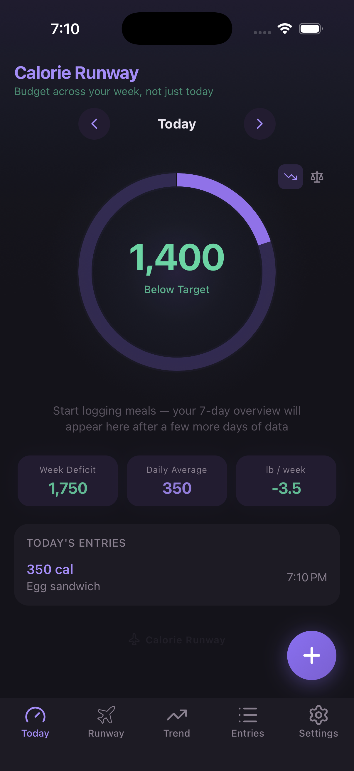 Ring shows 1,400 remaining after first meal